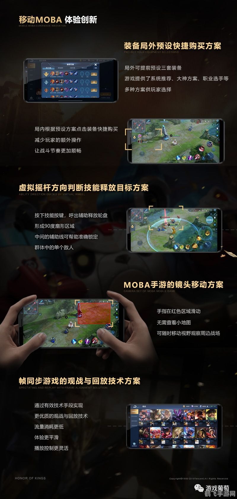 手机养成类游戏,探索虚拟世界，尽享养成乐趣——手机养成类游戏攻略