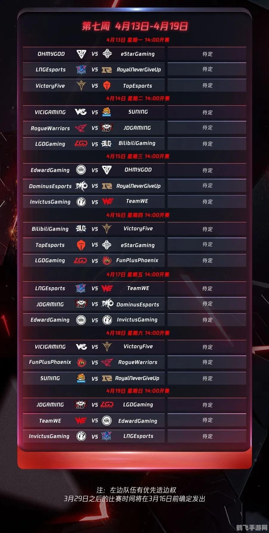 lpl春季赛2020赛程表,LPL春季赛2020热血激战：手游玩法与攻略一网打尽