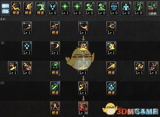 DNF刺客加点攻略图解析,打造最强输出刺客!