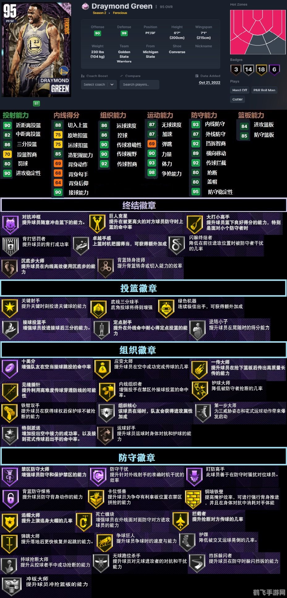 NBA2K手游攻略:如何更换球员及球队管理技巧