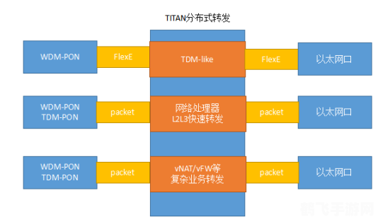 傲视遮天9377,傲视遮天9377游戏攻略与资讯全解析