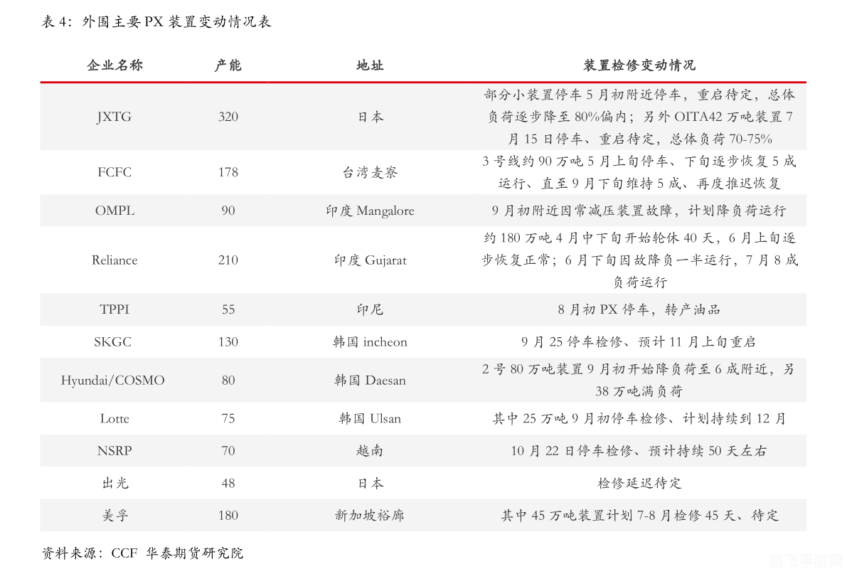蚂蚁庄园今日答案可乐,蚂蚁庄园今日答案可乐揭秘：手游攻略与绝妙玩法大全！