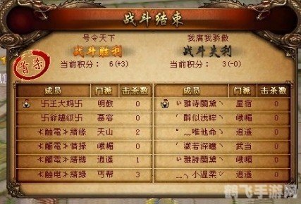 九阴真经天梯赛,九阴真经天梯赛:攻略与制胜之道