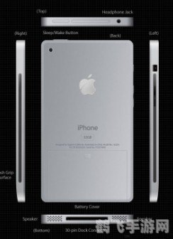 linode熟iphone69,Linode助力iPhone69用户畅享游戏新体验
