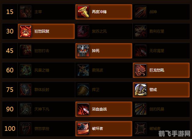 狂怒骑士强化,狂怒骑士强化攻略：打造无敌战骑