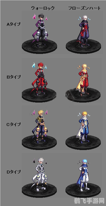 dnf男法师时装,DNF男法师时装搭配指南——打造个性魅力造型