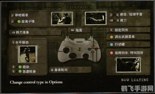 生化危机5键盘操作,生化危机5键盘操作全解析，助你畅玩游戏无阻碍