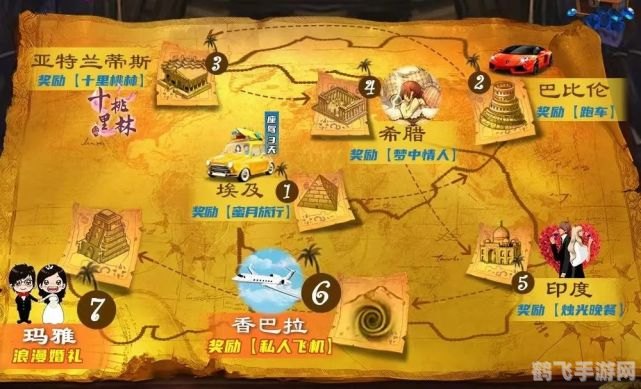 陈年魔古山奶酪探秘：手游中的隐藏宝藏与绝妙攻略