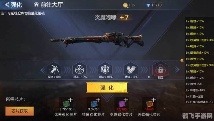 柯尔特咆哮者手游攻略：成为顶级咆哮战士的秘诀