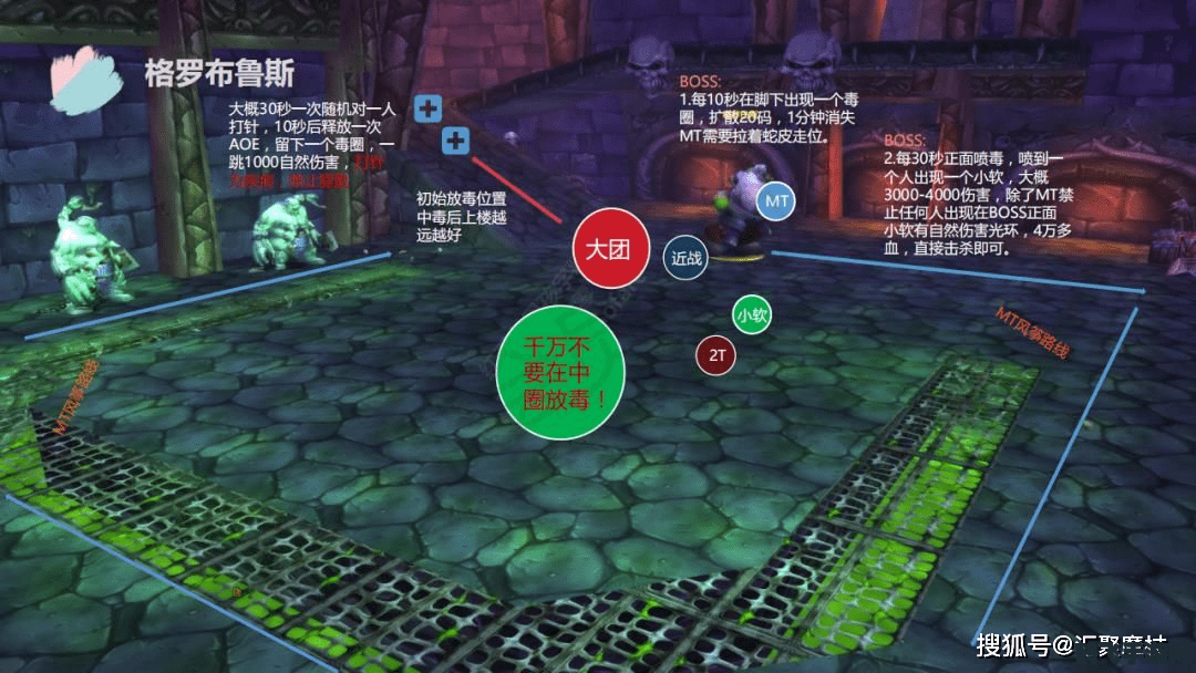 魔兽世界：世界BOSS全攻略