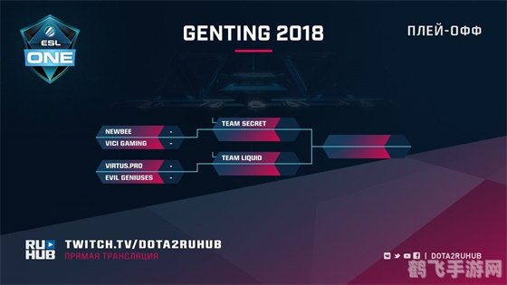 ESL One 云顶盛典:电竞巅峰之战解析