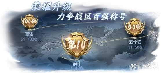 王者荣耀s20赛季更新,王者荣耀S20赛季全新攻略：制霸战场，成就王者之路