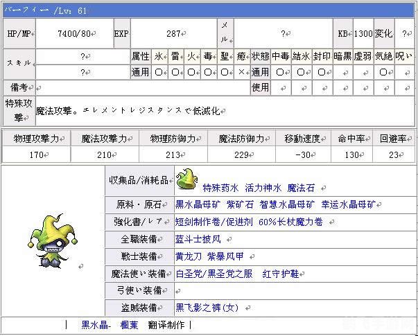 冒险岛766:全面解析怪物图鉴与高效打法攻略