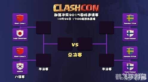 部落冲突韩国邀请赛:制胜攻略与玩法解析