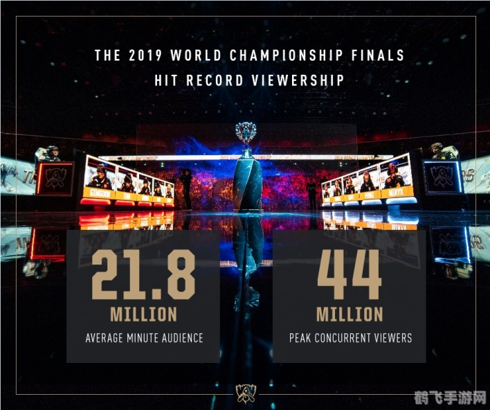 S9世界赛2019精彩回顾与攻略解析