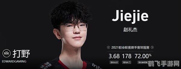 edg赵礼杰是哪里人,EDG赵礼杰:电竞新星的地域之谜
