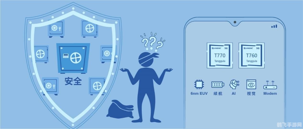 安卓加密软件,安卓加密软件：守护你的游戏数据安全