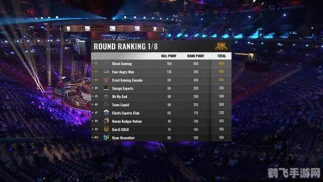 OMG命令:游戏内实用指南与攻略