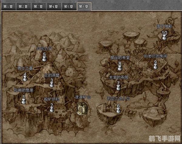 探索传奇3诺玛地图：揭秘神秘领域与独家攻略