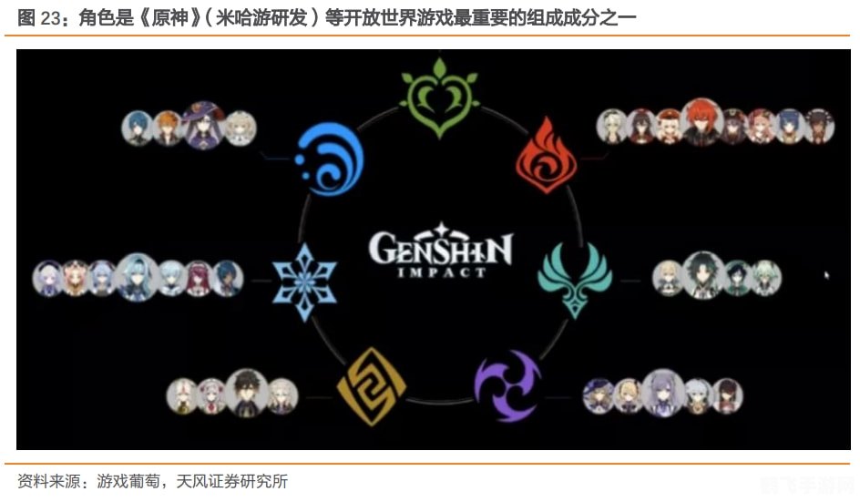 原神2.7版本深度解析：新角色、新剧情与全新游戏体验