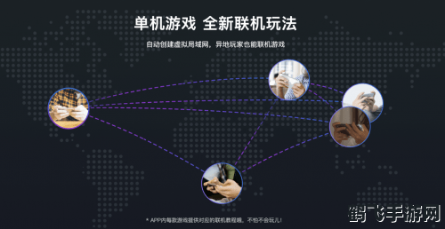 蒲公英联机平台：打造顺畅游戏联机新体验