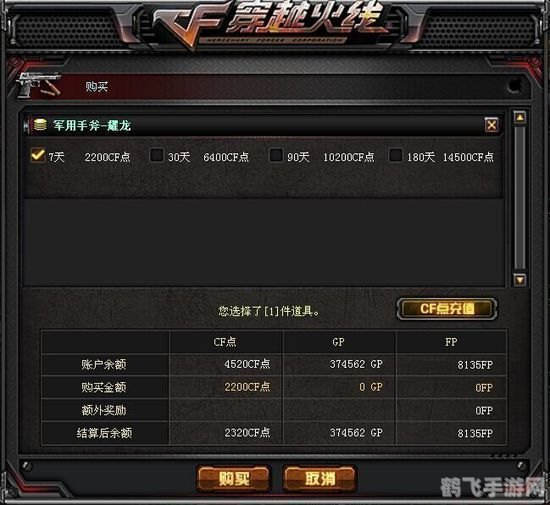 充值cf点,充值CF点攻略:让你的游戏更畅快!