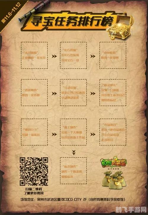 寻宝网赤壁,寻宝网赤壁:探秘游戏攻略与宝藏寻觅