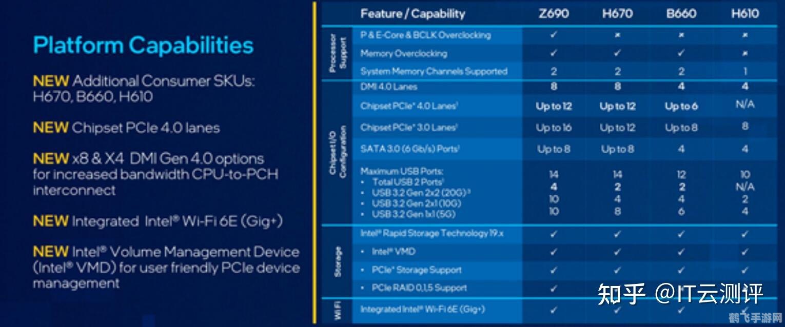 vos模式,VOS模式：游戏新体验，掌握攻略成为高手