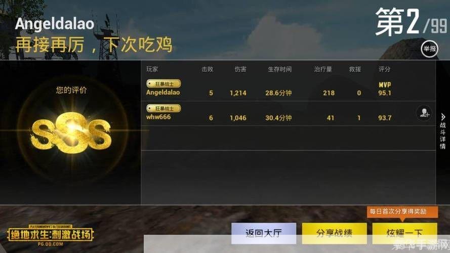 吃鸡号购买平台,吃鸡号购买平台选购指南:如何安全便捷地获取你的绝地求生账号