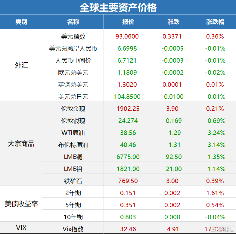 重阳节登高蚂蚁庄园:领略传统魅力,攻略重阳高峰