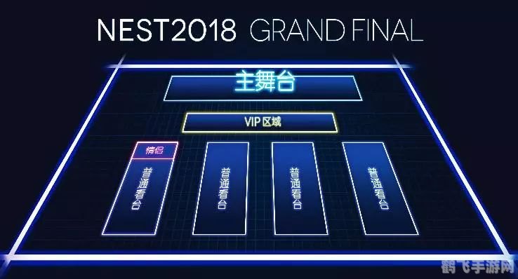 NEST2016总决赛手游盛宴：致胜攻略与独特玩法揭秘