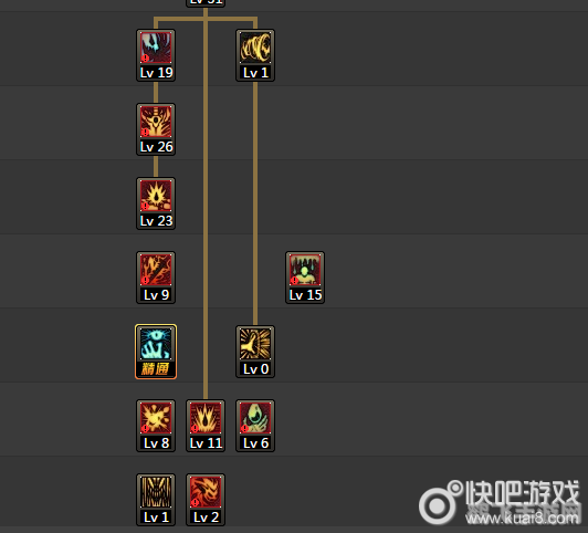 dnf帝血弑天加点,DNF帝血弑天加点攻略:打造无敌战斗机器