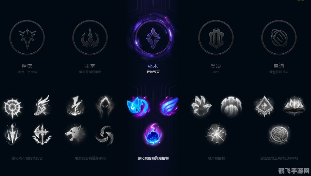 英雄联盟符文合成攻略：打造你的专属符文组合