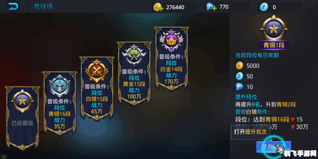 固执胜利者是t几,固执胜利者手游攻略:如何成为顶级玩家?