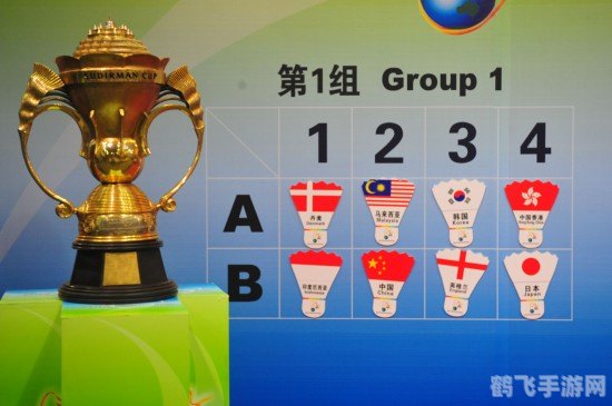 S11世界赛分组揭晓，各队实力分布与战术分析