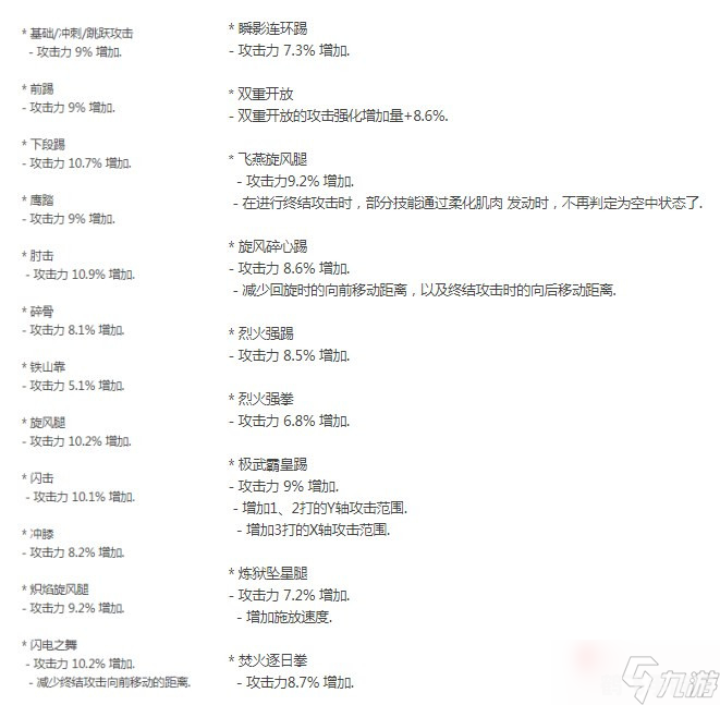 dnf配置,DNF游戏配置指南与优化建议