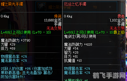 耀之荣光手镯,耀之荣光手镯：游戏内最强装备攻略解析