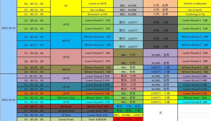 CFVE修改器助力游戏体验升级,解锁无限可能!