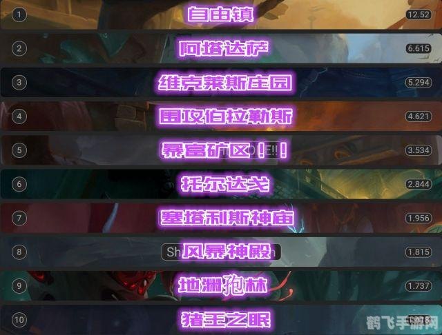 TI10本子盛宴揭秘:绝密攻略助你畅玩游戏新境界!