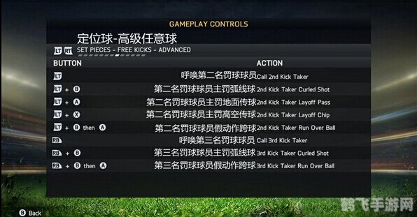 TI10本子盛宴揭秘:绝密攻略助你畅玩游戏新境界!