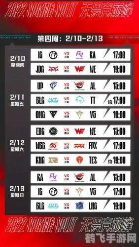 2022年LPL春季赛时间表公布,赛事看点全解析!