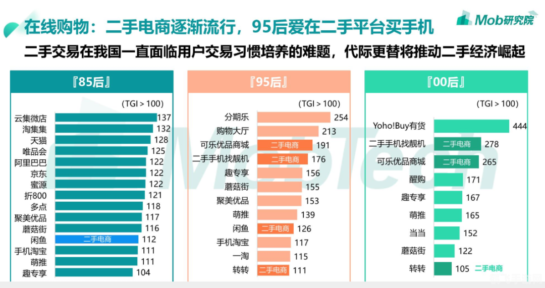 咸鱼网二手网手游攻略大全:成为无敌玩家的秘诀!