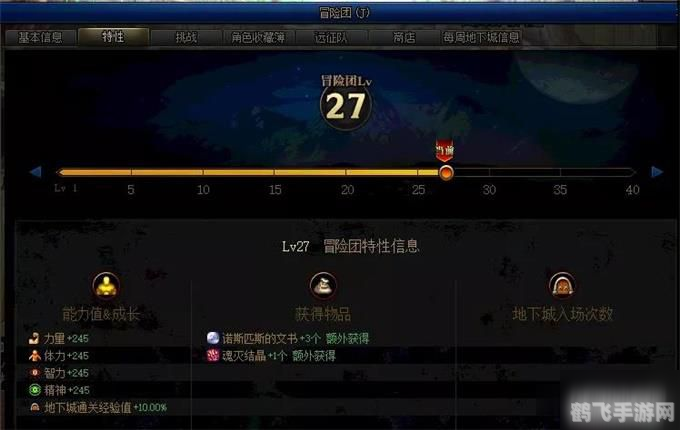 dnf传说,DNF传说手游深度攻略:成为顶级冒险家的秘诀