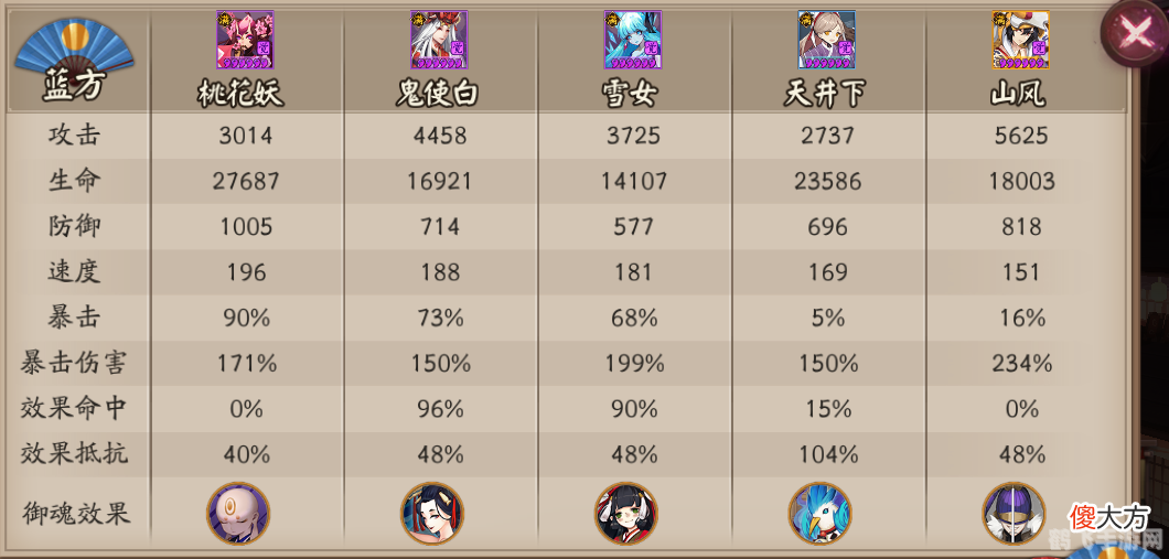 御魂hub,御魂Hub手游攻略：御魂搭配与战斗技巧全解析