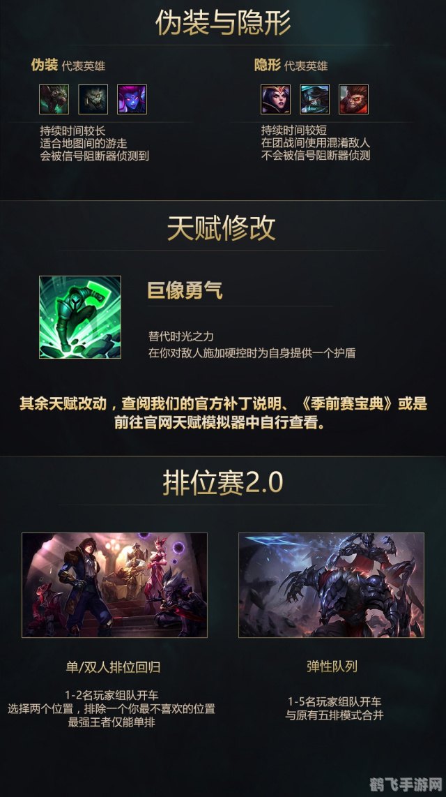 s7总决赛赛程,英雄联盟手游版:S7总决赛观赛指南与实战攻略