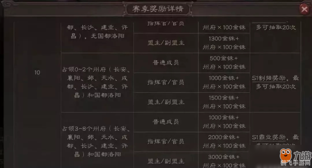 omg 命令,OMG命令手游:全面攻略与玩法解析