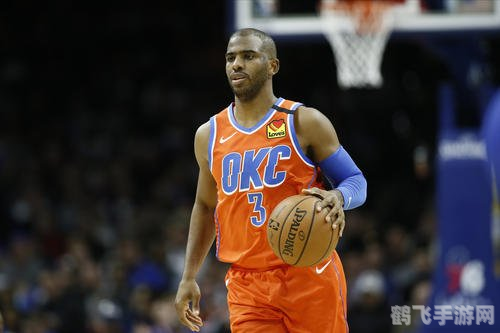 NBA 2008手游操作指南及攻略