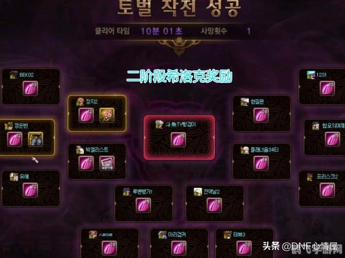 dnf卡拍卖行装备,DNF卡拍卖行装备攻略:玩转市场,轻松获取顶级神装!