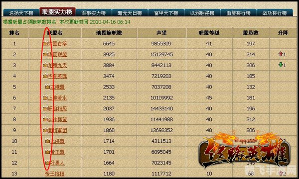 丝路英雄声望,丝路英雄声望攻略：打造你的传奇丝路之旅