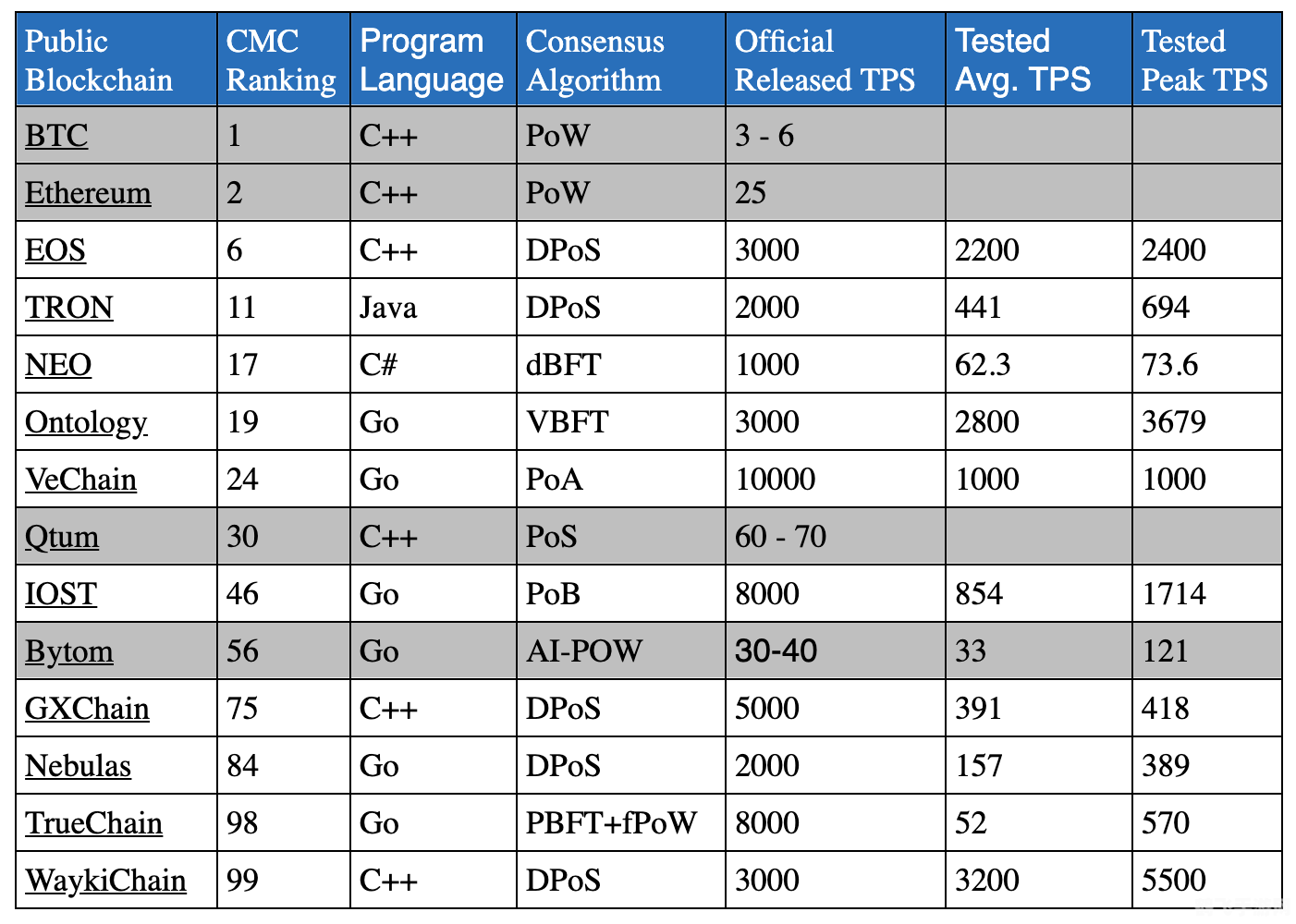 江湖Daily揭秘：探索游戏深处的秘密与攻略
